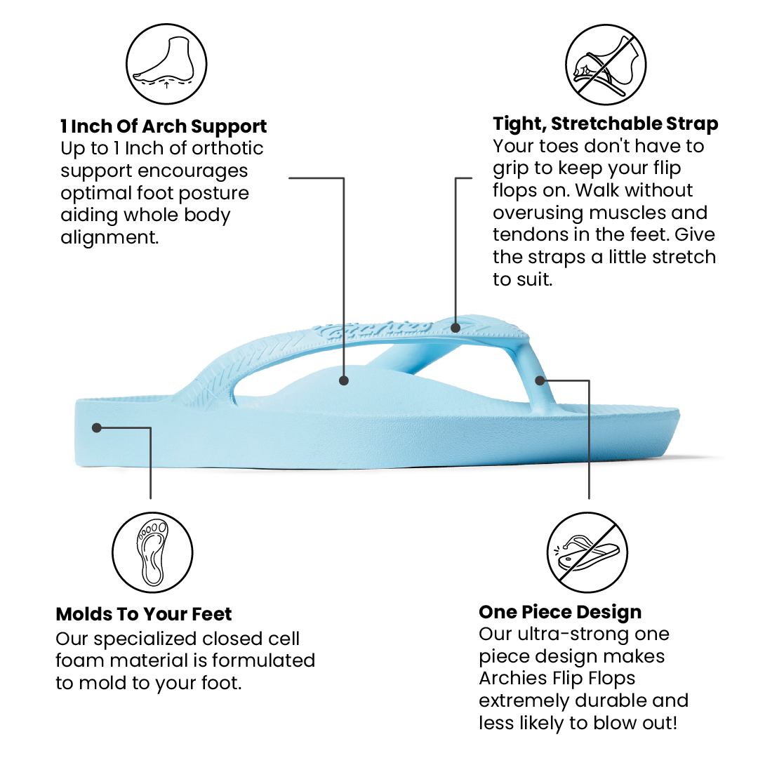 Arch Support Flip Flops - Classic - Sky Blue